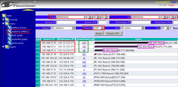 UDP Flood Attack. Following is the figure of the detecting result by UDP Flood Attack. Following is the figure of the detecting result by
